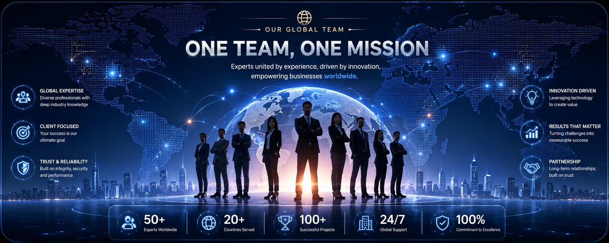 Our Global Team